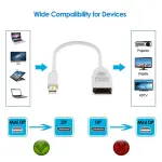 UGREEN Mini DP إلى DP كابل
