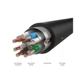 UGREEN Cat 7 F/FTP Lan Cable 1.5m (Black)