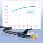 UGREEN Cat 6 U/UTP كابل شبكة 10m (أسود)