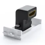 UGREEN HDMI Socket Panel (White)