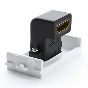 UGREEN HDMI Socket Panel (White)