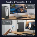 UGREEN AX900 USB High-Gain Dual Band Wi-Fi محول