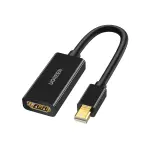 UGREEN Mini DP to HDMI Converter 4K (Black)