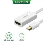 UGREEN Mini DP إلى HDMI محول 4K (أبيض)