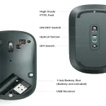 UGREEN Portable Wireless Mouse 2.4GHZ Ultra Slim (Green) (AA alkaline battery not included)